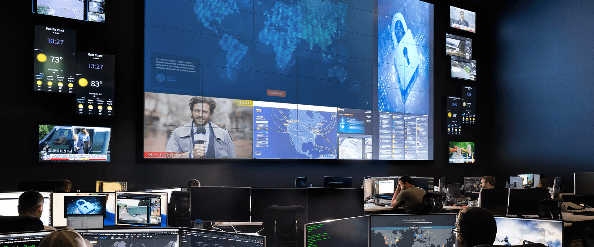 NOC et KVM